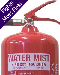Water Mist Fire Extinguisher