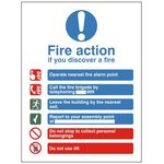 Fire Action Sign
